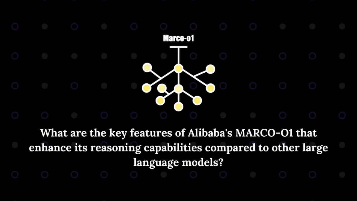 Alibaba Researchers Introduce MARCO-O1: A Leap Forward in LLM Reasoning Capabilities