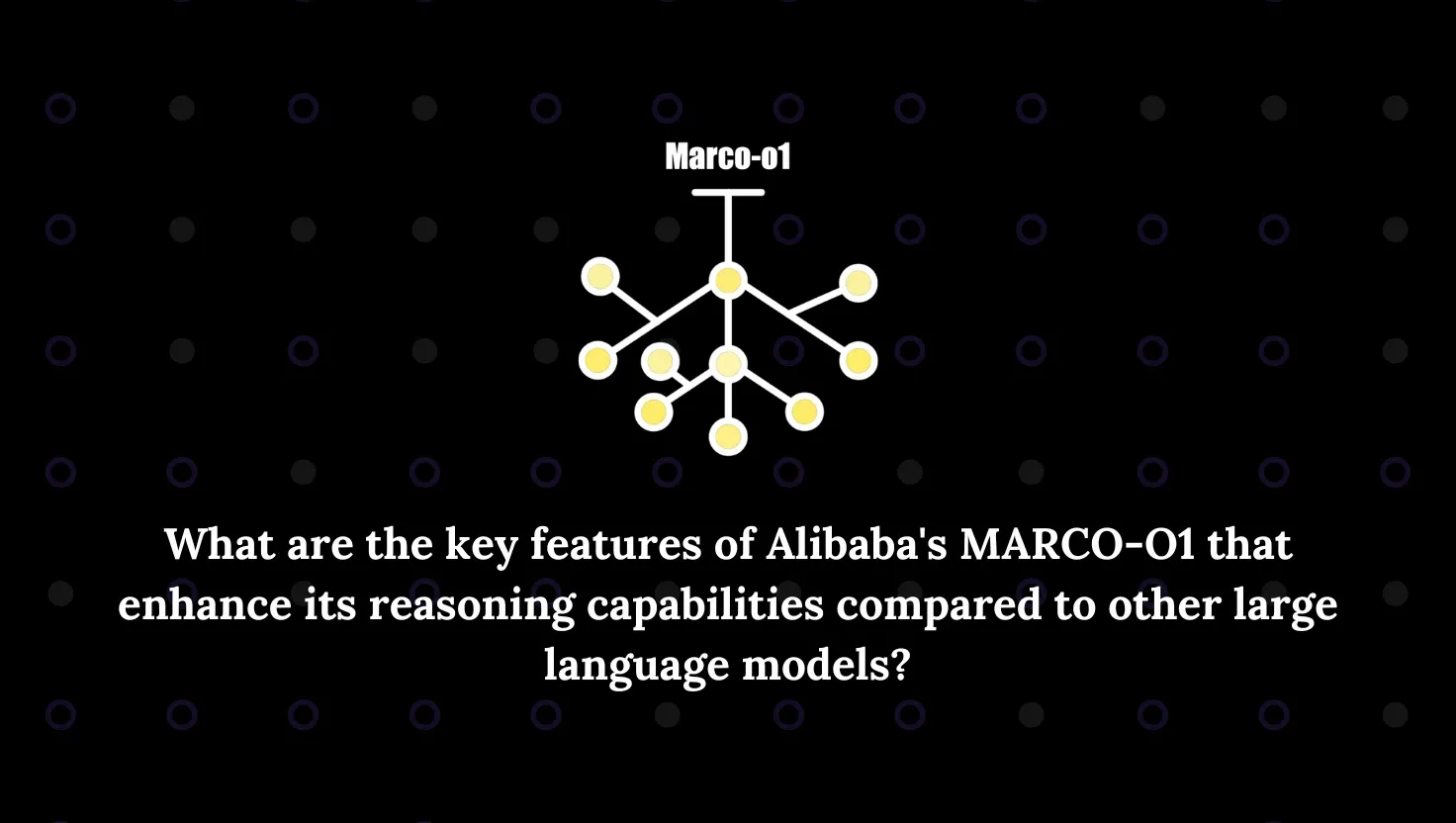 Alibaba's MARCO-01 language model: Tree-like structure with interconnected nodes.