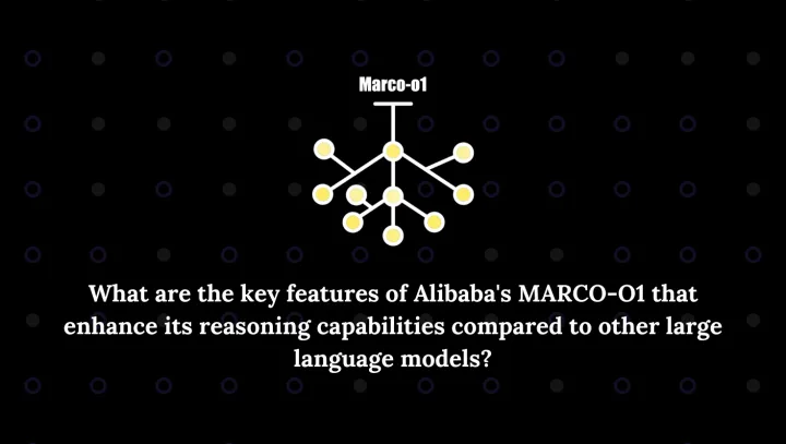 Alibaba's MARCO-01 language model: Tree-like structure with interconnected nodes.